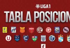 Tabla de posiciones Liga 1 EN VIVO: resultados de la jornada 18 del Apertura 