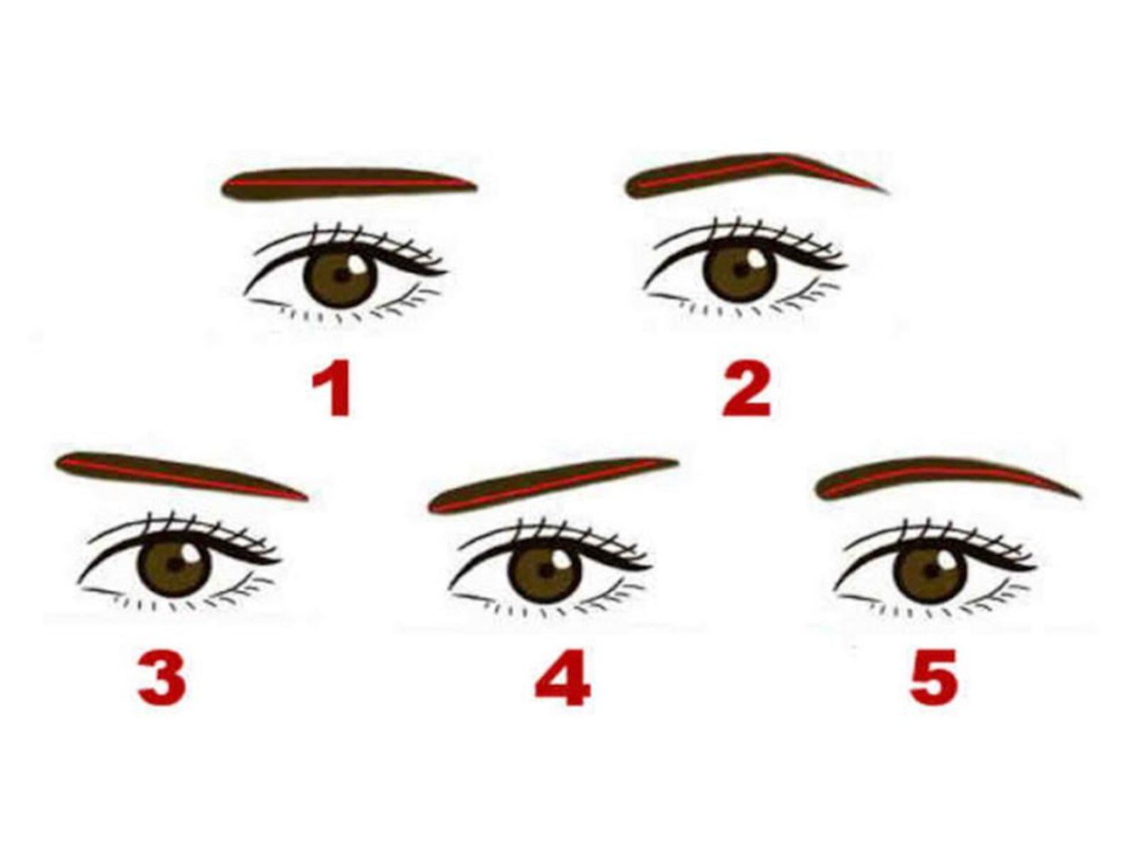TEST VISUAL | Esta imagen te muestra cinco tipos de cejas. (Foto: namastest.net)