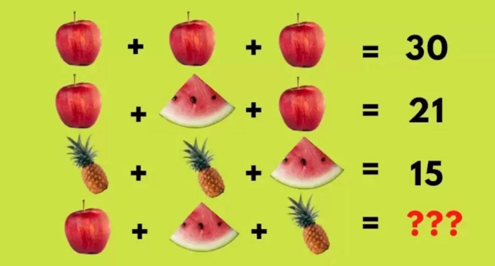 Znajdź wartość ananasa, arbuza i jabłka, rozwiązując to owocowe wyzwanie matematyczne |  Meksyk