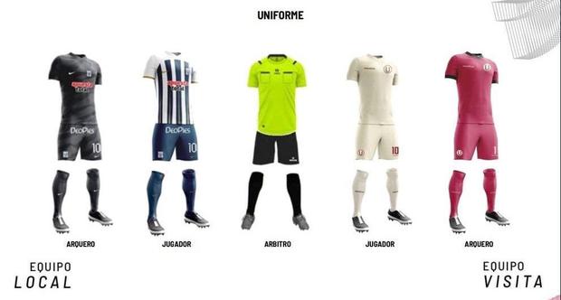 Alianza Lima y Universitario decidieron el uso de uniformes para el clásico.