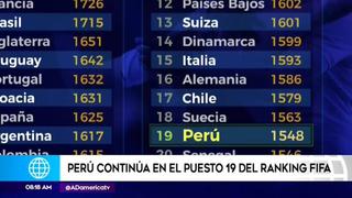 Selección peruana mantiene puesto 19 en ránking FIFA