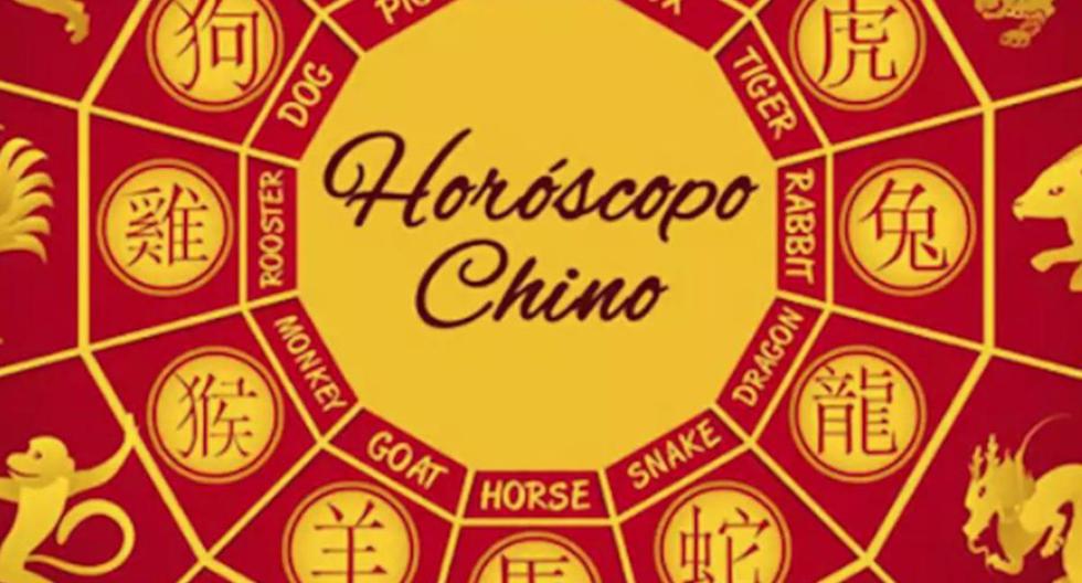 What sign am I in the Chinese horoscope 2023?  Predictions and which animal represents me this year according to your date of birth and when the water rabbit begins to rule |  Tarot |  astrology |  Mexico |  MX |  |  Mexico