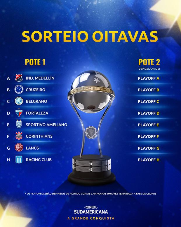 Equipos clasificados a los octavos de final de la Copa Sudamericana 2024. (Foto: @Sudamericana).
