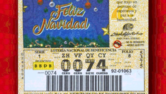 Resultados de la Lotería Nacional de Panamá del sábado 24 de diciembre (Foto: @lnbpma).