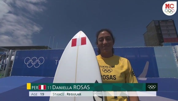 Daniela Rosas quedó cuarta en su serie en el surf de Tokio 2020. (Captura: Marca Claro)