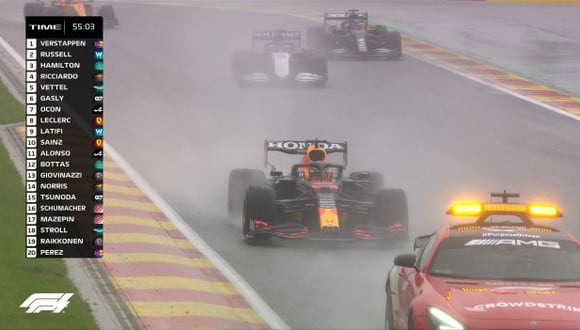 Max Verstappen se lleva el Gran Premio de Bélgica en una prueba suspendida. (Foto: F1)