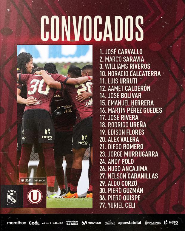 La lista de convocados de Universitario para el duelo ante Sporting Cristal. (Foto: Universitario)