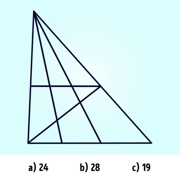 ¿Puedes decir cuántos triángulos hay en esta ilustración? Cuentas con 15 segundos para hacerlo. (Foto: genial.guru)