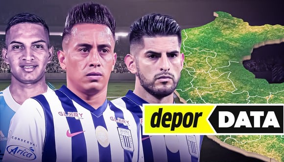 Liga 1: los jugadores nacidos fuera de Lima en la temporada 2023. (Imagen: Depor)