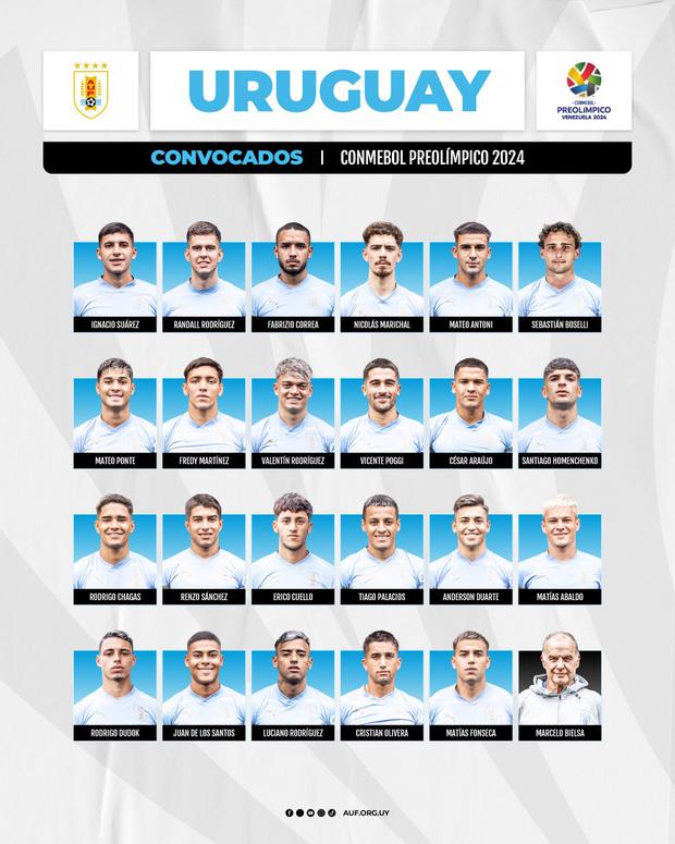 Esta es la lista de convocados para la selección Sub-23 de Uruguay. (Foto: @Uruguay)