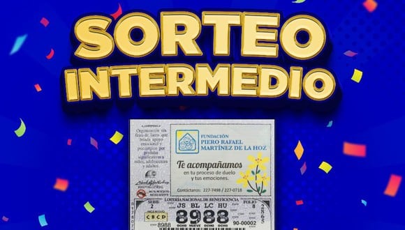Lotería Nacional de Panamá EN VIVO del jueves: resultados del ‘Sorteo Intermedio’ del 21 de julio. (Imagen: Lotería de Panamá)