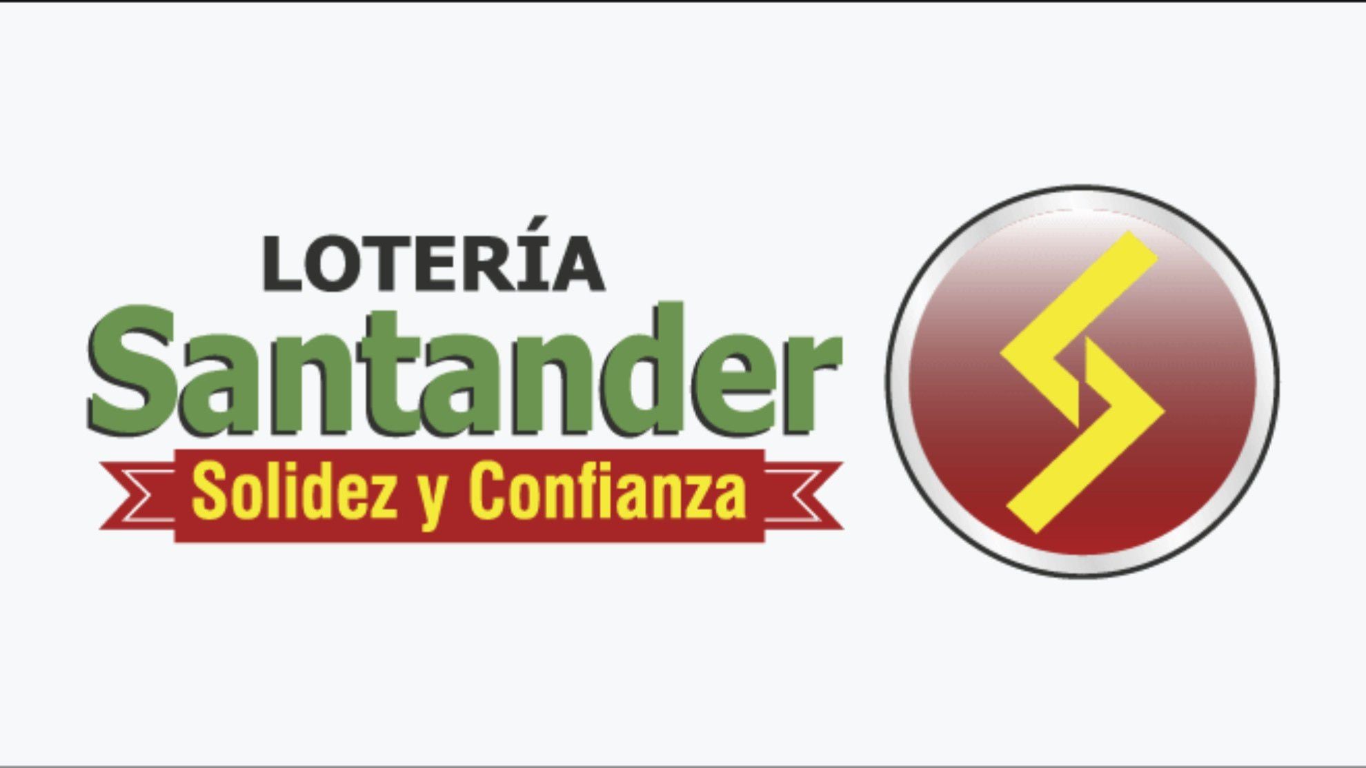 Resultados de la Lotería de Santander y Risaralda del viernes 12 de agosto thumbnail
