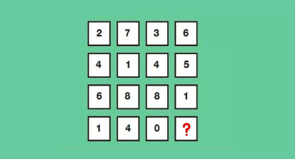Wyzwanie matematyczne: znajdź brakującą liczbę w 60 sekund  Meksyk