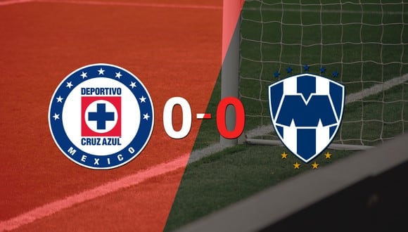 Con un empate 0 a 0, Cruz Azul y CF Monterrey definen todo en el partido de vuelta