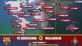 ¿A qué hora juega Barcelona hoy ante Valladolid y en qué canales por Liga Santander 2019?