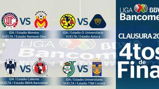 Liguilla Liga MX: fechas, horarios y canales por cuartos de final del Clausura 2018