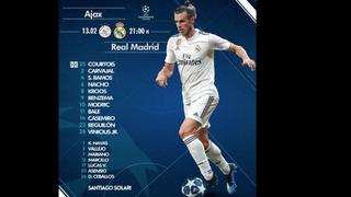 ¿A qué hora juega hoy Real Madrid ante Ajax EN VIVO y EN DIRECTO por Champions League 2019?