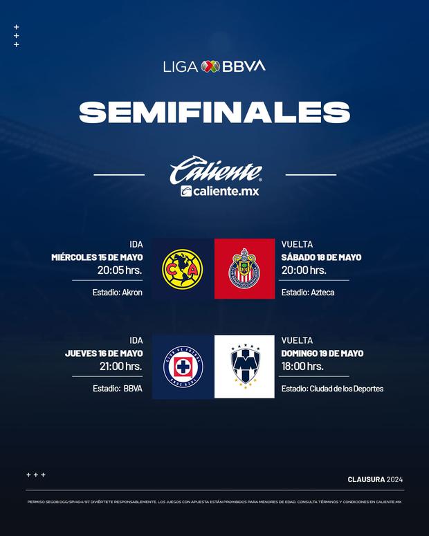 Ya están listos los partidos que se jugarán por la semifinal de la Liguilla MX 2024. (Foto: @LigaBBVAMX).