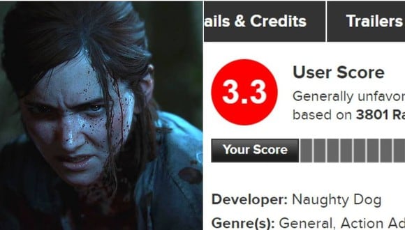 The Last of Us Part II se llena de crítica negativas tan solo en su primer día. (Foto: captura)