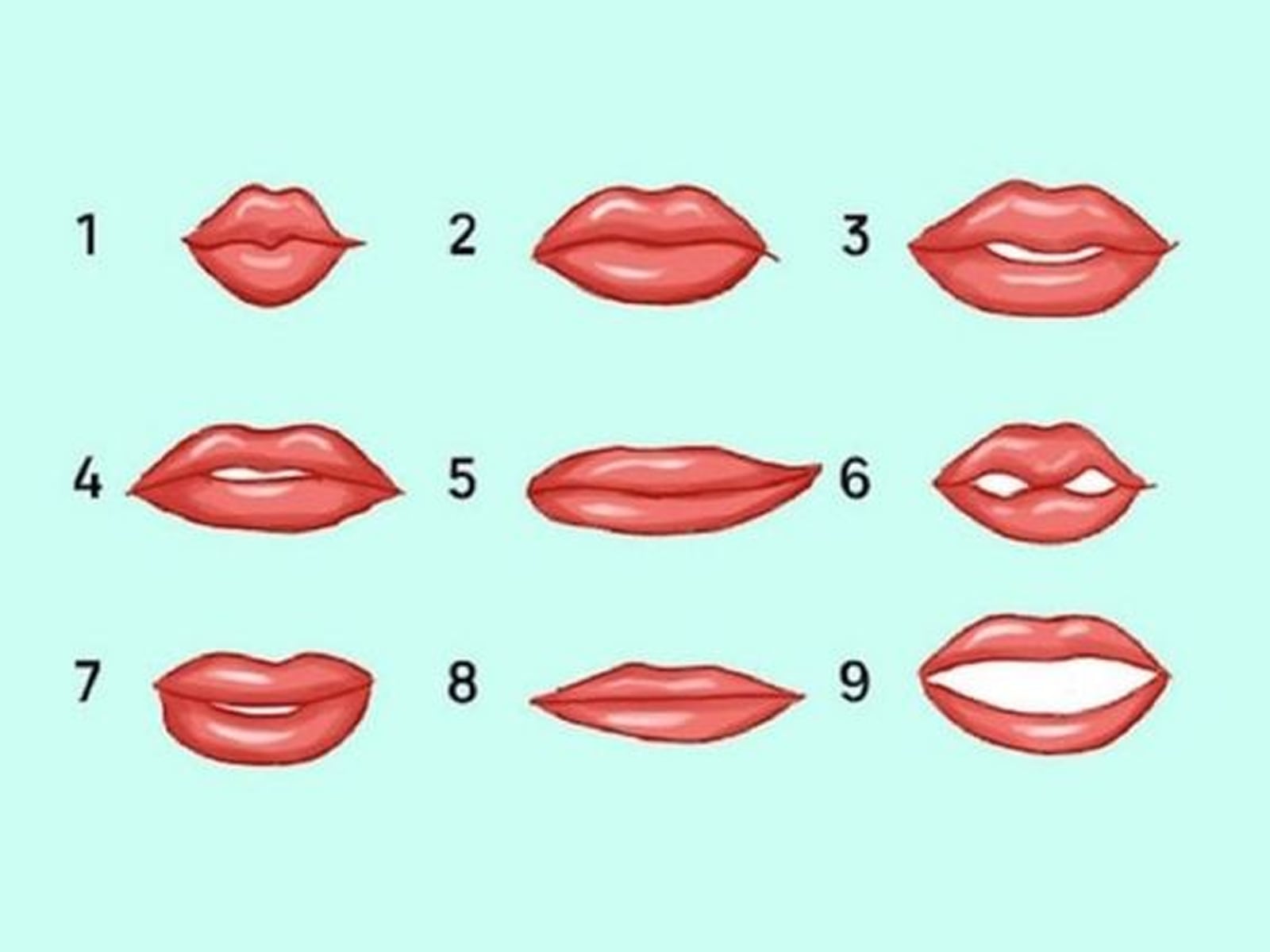 Observa las diferentes formas de labios en la imagen y selecciona la que más se asemeje a la tuya. Luego, descubre qué tipo de mujer eres según los resultados.