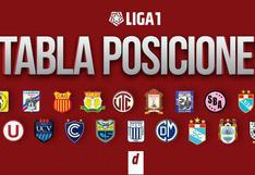 Tabla de posiciones Liga 1 EN VIVO y acumulada: resultados de la fecha 14 del Torneo Clausura 