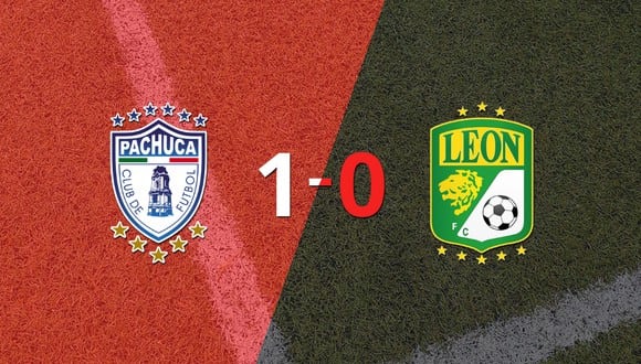 Pachuca derrotó en casa 1-0 a León