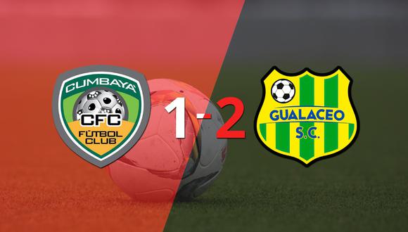 Gualaceo gana de visitante 2-1 a Cumbayá FC