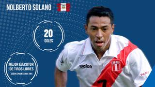 Conmebol destacó a Nolberto Solano por los 25 años de su debut con la Selección Peruana