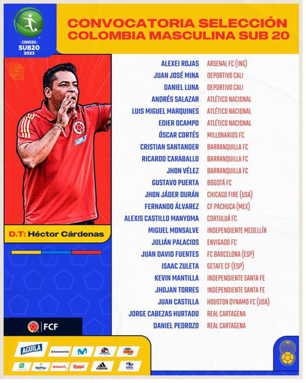 Estos son los convocados de Colombia para el Sudamericano Sub-20. (Imagen: FCF)
