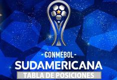 ACTUALIZADA Tabla de posiciones Copa Sudamericana EN VIVO: así van Melgar y Sport Huancayo