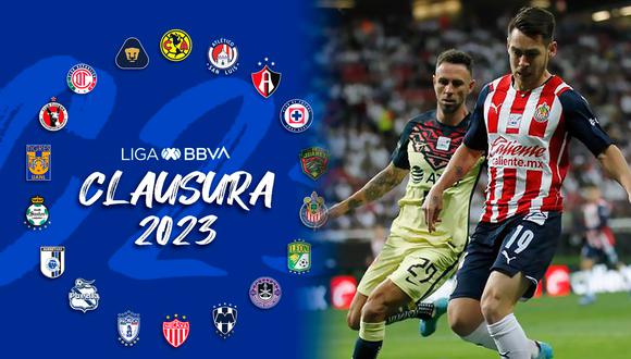 Conoce cuándo iniciará el torneo Clausura de la Liga MX 2023 (Foto: LigaMX/Imago 7).