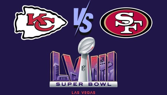Everything you need for Super Bowl 2024! Date, time, channels, streaming & more for the Kansas City Chiefs vs. San Francisco 49ers showdown. Be ready for all the action this Sunday, February 11th! | Photo by NFL.com / Composition