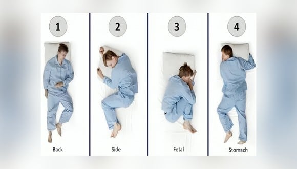 Descubre tus mayores virtudes según la posición en que te duermes en este test visual (Foto: GenialGuru).