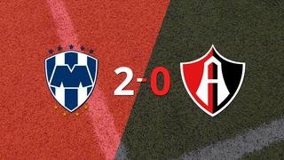 Atlas cayó 2-0 en su visita a CF Monterrey