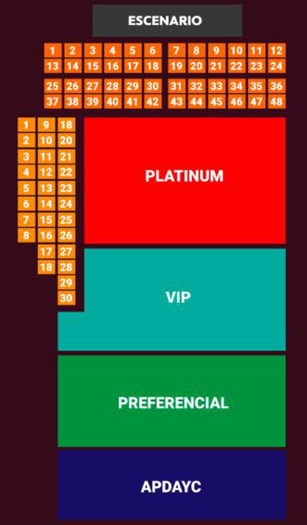 Distribución de las zonas para el concierto de Ke Personajes en Lima. (Foto: Teleticket)