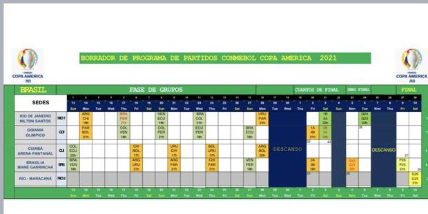 Copa América 2021: calendario, fixture, horarios y ...