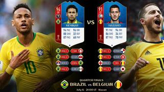 Brasil vs. Bélgica: la comunidad de FIFA 18 prefiere el pase de Hazard a semifinal de Rusia 2018