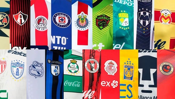 ¿Cuales son las plantillas con menos presupuesto de la Liga MX? (Captura de pantalla)
