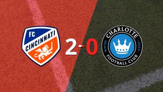 En su casa, FC Cincinnati derrotó por 2-0 a Charlotte FC