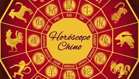 ¿Qué animal me representa en el Horóscopo Chino? Revisa las predicciones, compatibilidad y más para el 2023 (Foto: Internet).