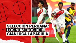 Selección Peruana: los números de Gianluca Lapadula en las Eliminatorias Qatar 2022