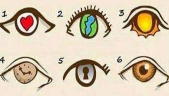 Descubre qué tipo de personalidad tienes con solo elegir uno de los seis ojos en el test visual (Foto: Facebook).