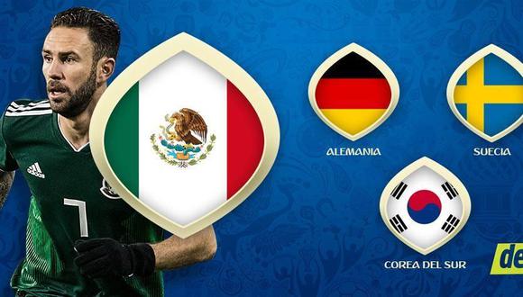 México en Rusia 2018: fixture, horarios y canales del en Grupo F del Mundial | MUNDIAL | DEPOR