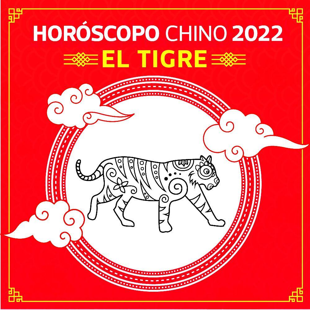 El Tigre en la astrología china simboliza el poder, es pintoresco e impredecible (Foto: GEC)