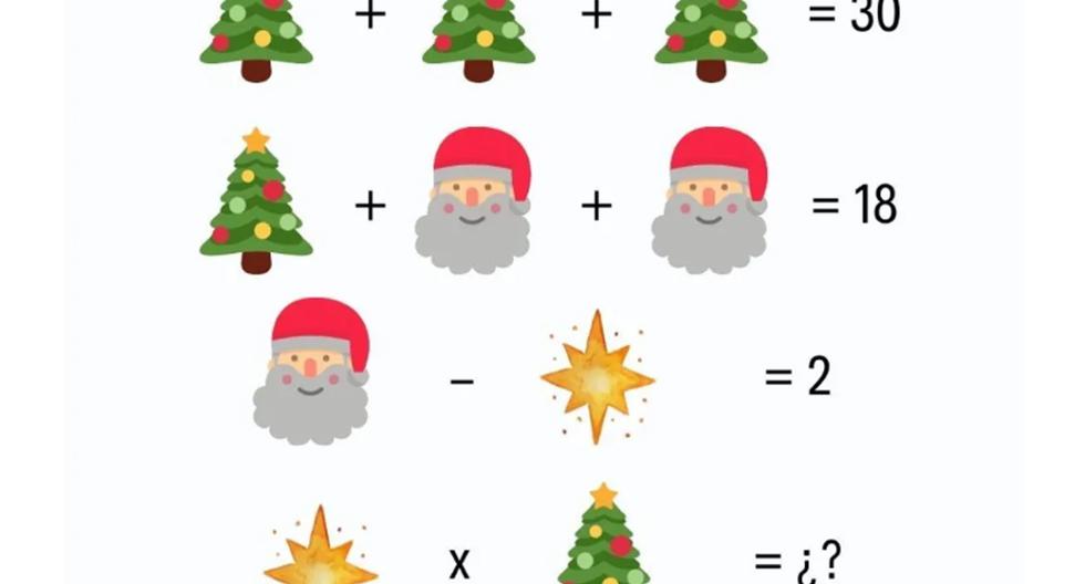 Użyj sprytu i określ wartość każdego przedmiotu świątecznego w tym matematycznym wyzwaniu  Meksyk