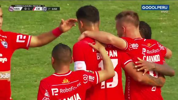 Carlos Beltrán marcó el 1-0 de Cienciano sobre Sport Boys. (Video: GOLPERU)
