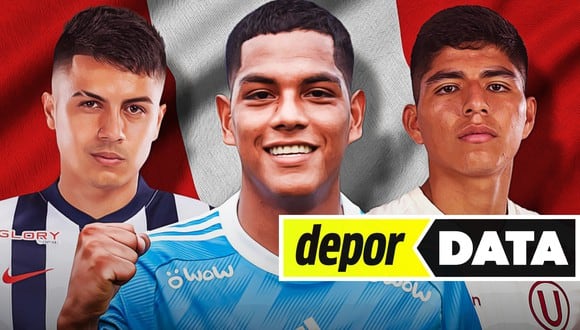 #DeporData: El efecto Reyna: ¿Qué futbolistas de Liga 1 deben dar el salto de calidad para llegar a la selección peruana?