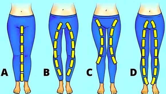 Test de personalidad: la forma de tus piernas revelará detalles inéditos. (Foto: Pinterest)