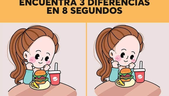 Hay tres diferencias entre las imágenes de la niña almorzando. ¡Solo los ojos más agudos pueden detectar las tres diferencias en 8 segundos! (Foto: jagranjosh)