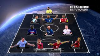 Con Messi, ‘CR7′, Haaland y Lewandowski: el once ideal que presentó The Best 2021